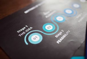 De l'idée au lancement : les 5 étapes pour créer une formation en ligne rentable