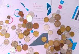 Optimiser son budget pub réseaux sociaux 2026