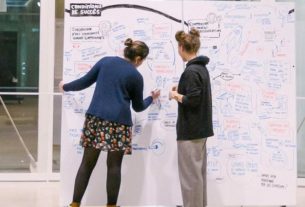 Hackathon en entreprise – facilitation graphique à thecamp